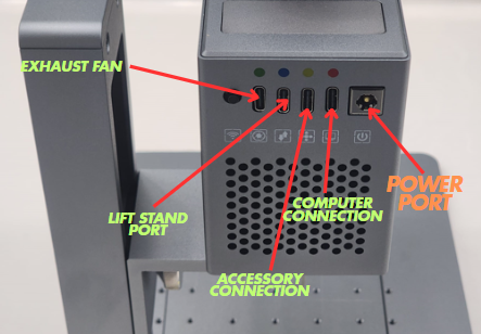 monport 6w connection ports