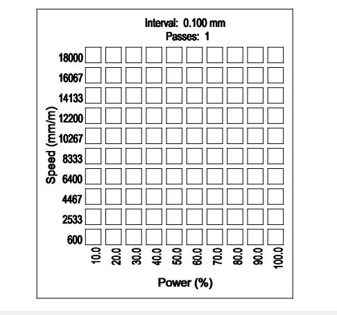 materials test example